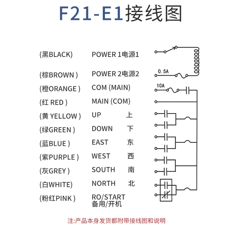 正品台湾禹鼎F21-E1BM无线航吊电动葫芦起重机行车工业急停遥控器