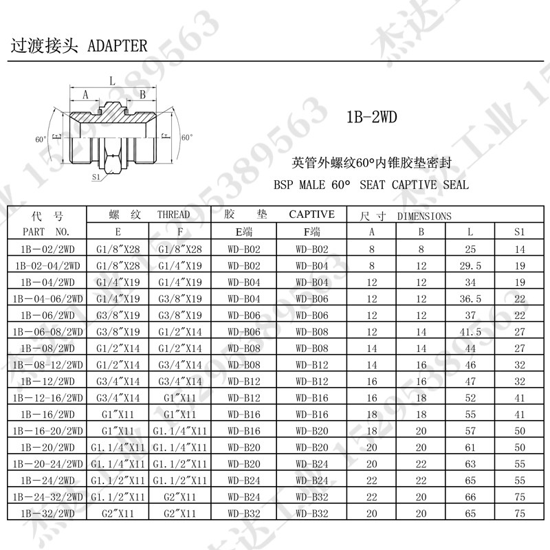 1B-2WD伊顿永华对丝变径直通碳钢直通管直通油管直通外丝液压接头,淘宝优惠券,粉丝福利购,淘宝优惠卷