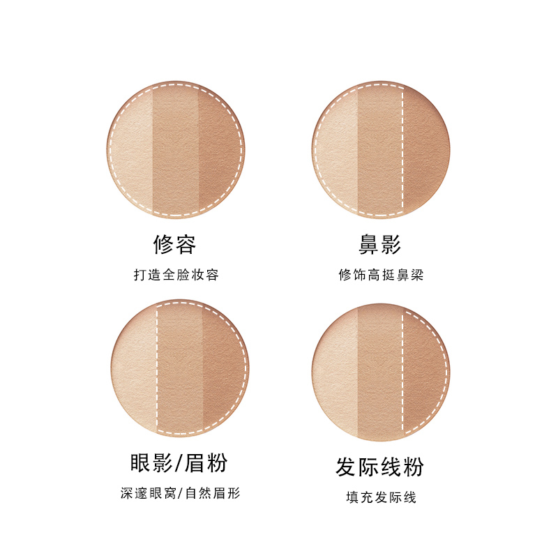 美茜儿三色修容高光一体盘阴影修容盘鼻影粉侧影粉瘦脸修容粉自然 - 图1