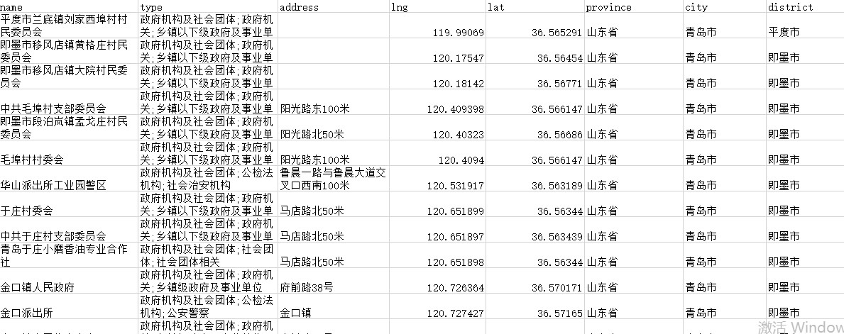 2021全国城市POI数据高德全分类地图热力图定制地址信息返位置图-图0