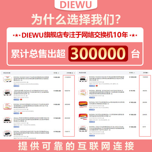 【特价清仓】POE标准供电交换机4口5口8路10口16口千兆百兆供电交换机监控摄像头防雷Vlan隔离企业级交换 - 图0