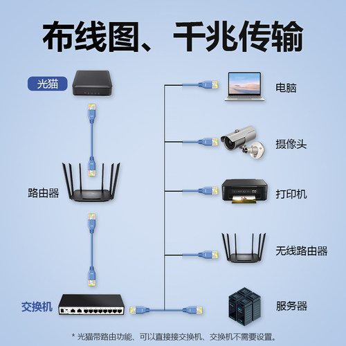 DIEWU 10口千兆交换机8口千兆2口千兆光口以太网交换机千兆交换机网络分线器路由器分流器带两个SFP口光纤机 - 图0