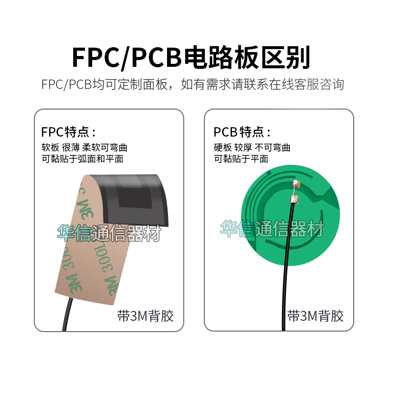 4G/LTE/5G/GSM/868/915/NB-IOT全频段内置PCB/FPC高增益天线iIPEX - 图3