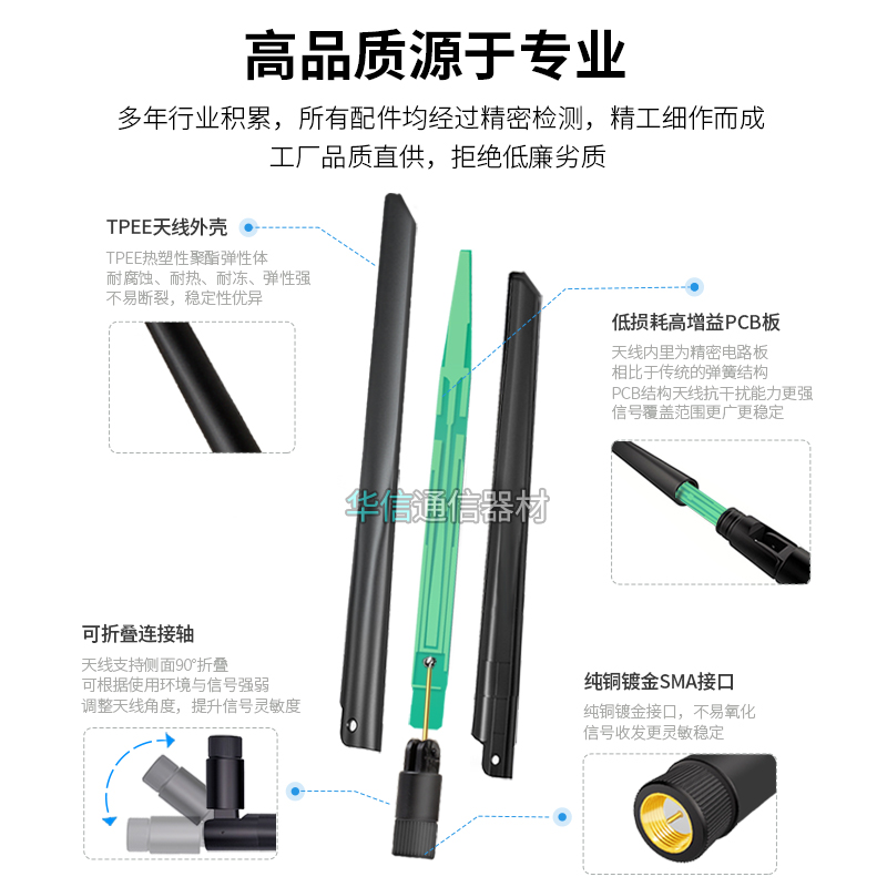 433/470 nb 4G 5G全频段外置胶棒天线2.4/5.8G双频wifi蓝牙小辣椒-图2