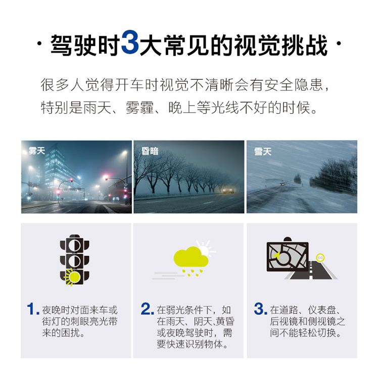 蔡司驾驶型近视镜片钻立方极光膜防眩光减弱车灯强光官方授权门店-图3