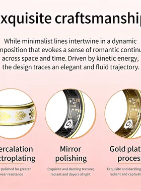 Smart Ring Heart Rate Blood Oxygen Stress Sleep Monitoring,
