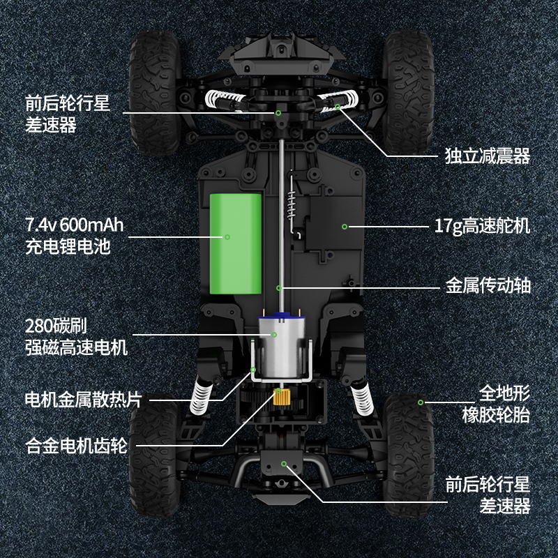 春风正版授权松果林模型仿真utv攀爬越野车全比例rc遥控车SG1205 - 图1