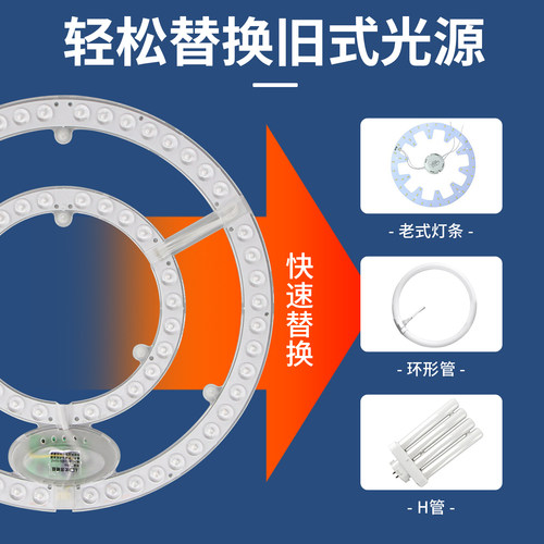 LED灯改造板吸顶灯灯芯节能灯泡贴片灯盘客厅卧室卫生间模组光源 - 图0
