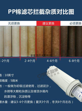 130克麻点PP棉滤芯  10寸PP棉滤芯 净水器第一级通用滤芯