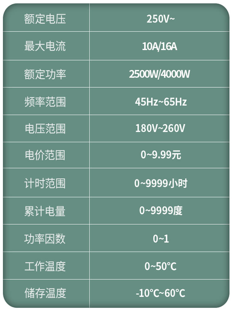 得力空调电表计度器大功率电量计量插座16a功率显示插座电费检测d - 图2