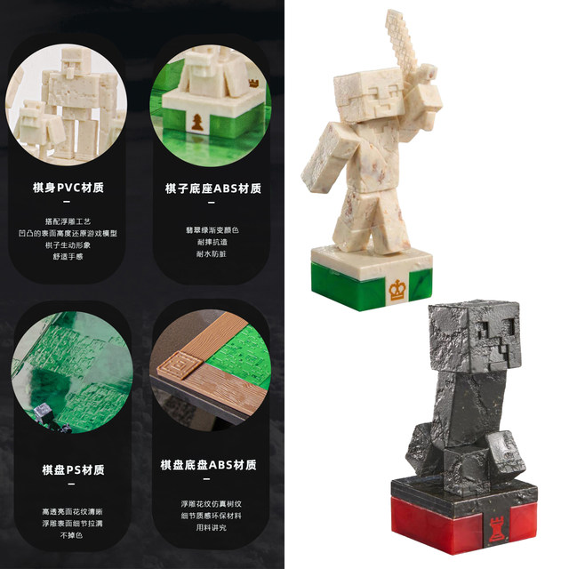Mc minecraft theme chess ຂອງຂວັນວັນເກີດ