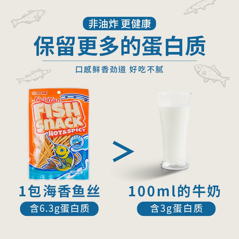 马来西亚进口海香鱼丝25gx5袋辣即食深海鱼零食柳丝鱼条原味小吃 - 图1