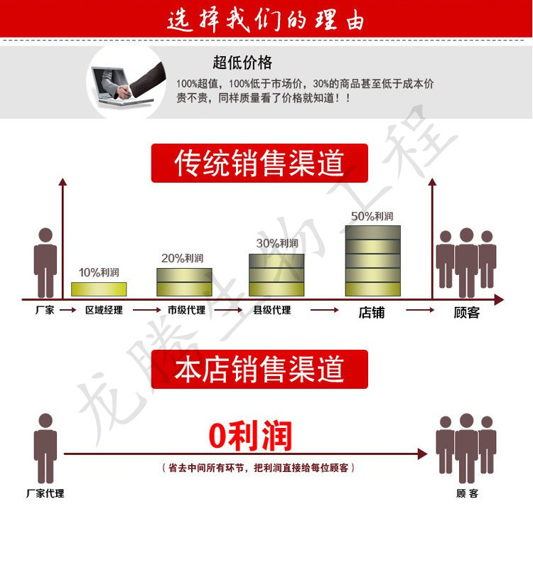 淫羊藿单甙粉 10%98% 野生淫羊藿叶粉 淫羊藿苷提取物 淫羊藿苷粉 - 图0