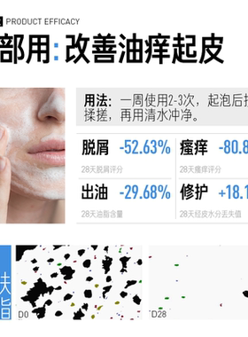 毕生之研DS洗剂清洁卸妆控油