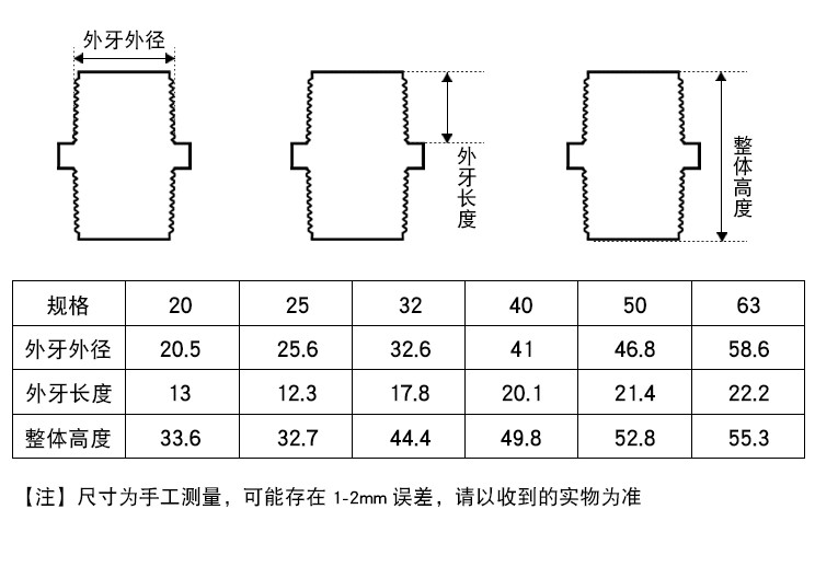 pvc水管配件塑料对丝4分20双外丝直接接头内堵头堵帽皮垫丝堵管件-图2