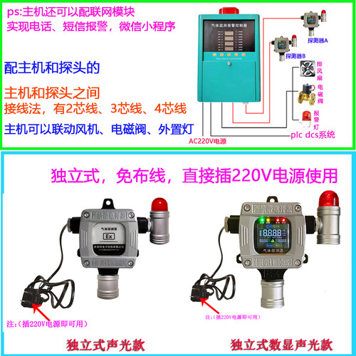 工业用SF6气体检测仪配电室六氟化硫浓度泄漏探头氧气监测报警器 - 图1
