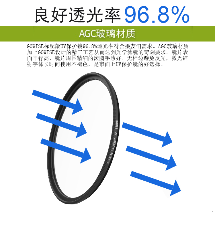 适用富士XC 35mmF2微单定焦镜头XF xc35f2镜头盖+遮光罩+UV镜43mm - 图2