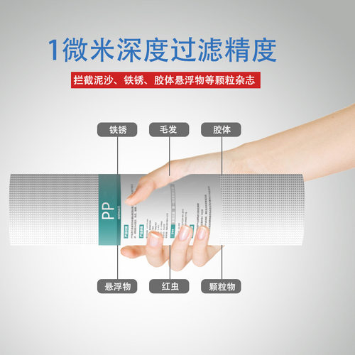 适用志高五盖净水器滤芯CG-RO-HR101（H6) (H7) (H9) 海尔净水机 - 图0