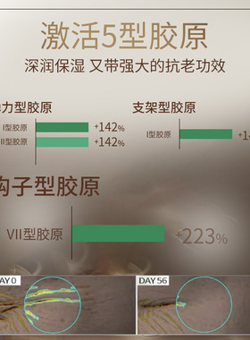 胶原炮智感紧塑焕亮面霜 丰润保湿初抗老氧糖双抵淡纹紧致30g