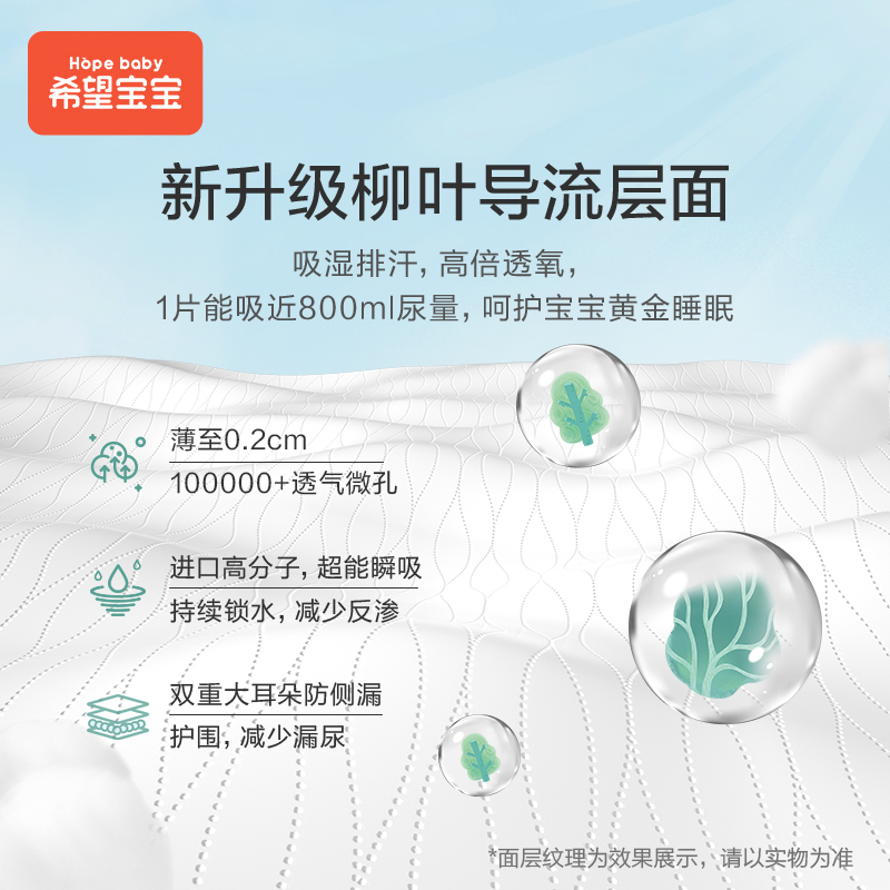 商品详情图片