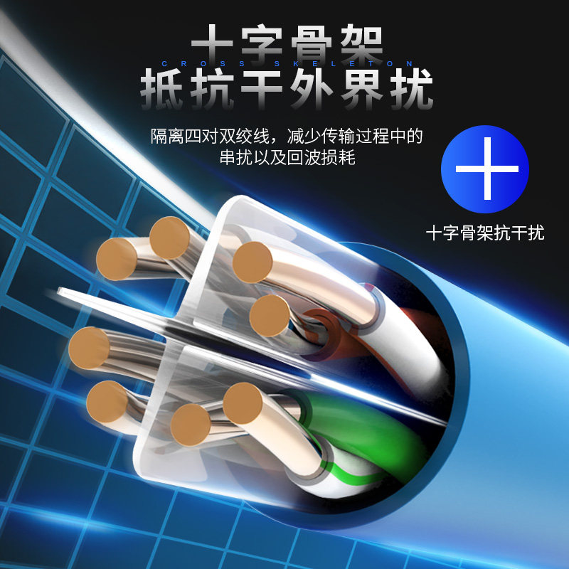 超六类双屏蔽六类网线万兆屏蔽网线CAT6A 0.58mm华/为同款无氧铜_虎窝淘