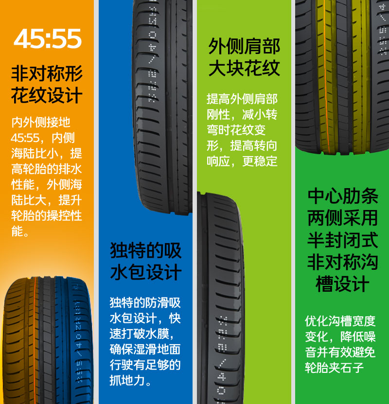 轮胎235/60R16轮胎23570R16轮胎235适用瑞虎狮跑现代途胜汽车包邮 - 图2