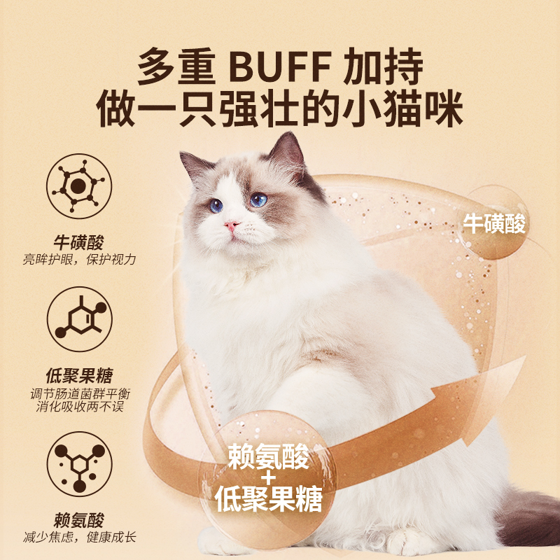 美滋元美味三文鱼成猫猫粮2.5kg*4袋12个月成年营养猫粮拆分发货-图0