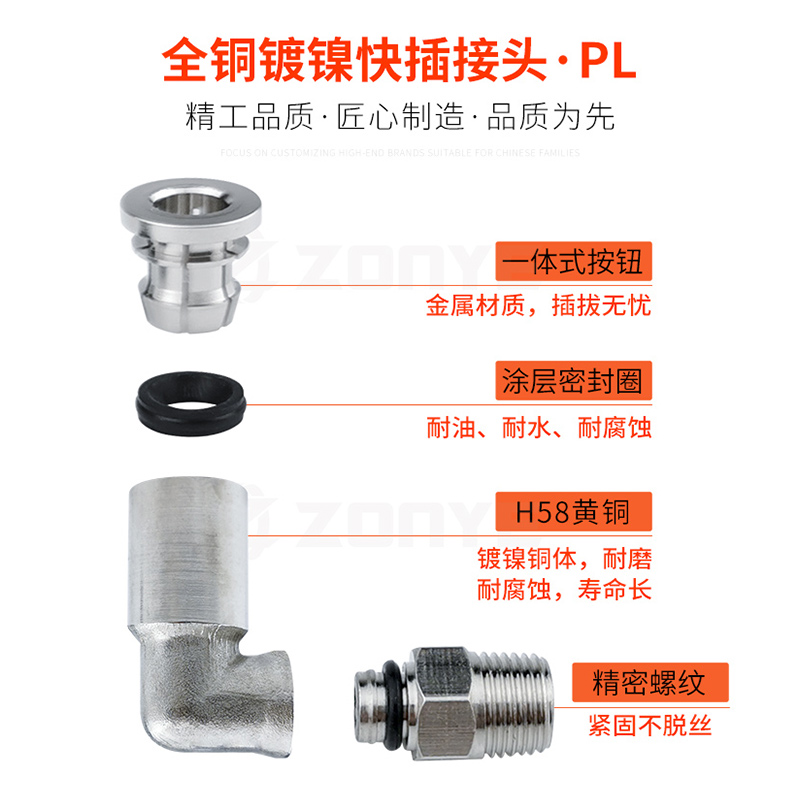 气动快速接头直角弯头高温高压耐腐蚀全铜镀镍快插气管接头PL8-02