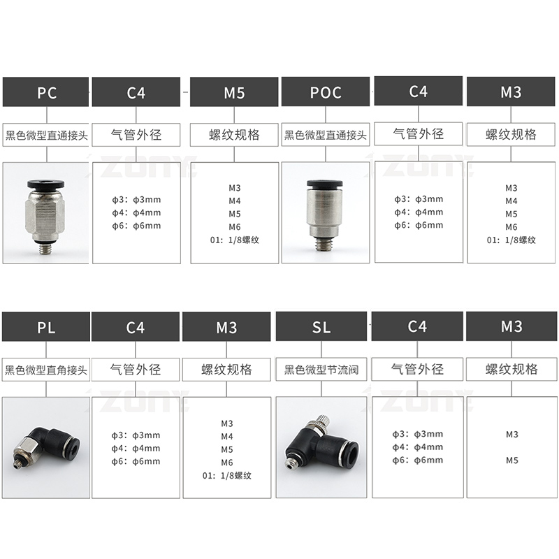 气动快速接头微型迷你接头PC4-M5/PL4-M3快插接头PU6mm气管接头小 - 图0