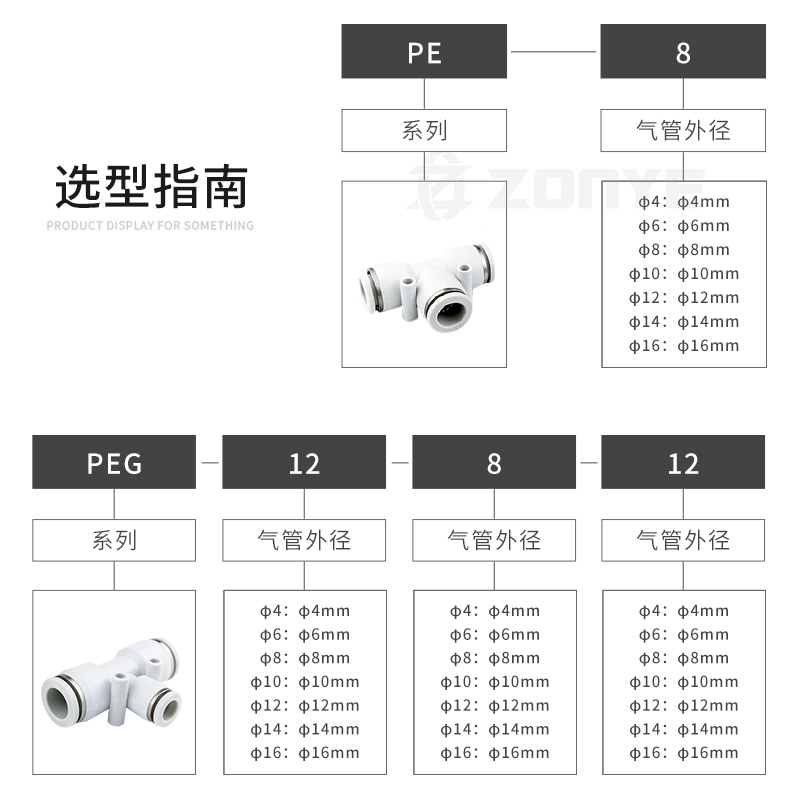 气动三通接头T型白色塑料气管快插快速接头变径PE46/8/10/12/16mm - 图0