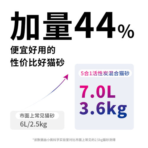 小佩猫砂五合一混合猫砂原味4包活性炭豆腐猫砂膨润土除臭无尘7L - 图0