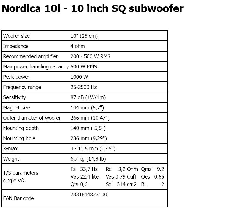 瑞典DLS Nordica 10i汽车音响10寸超重低音10寸低音炮扬声器车载-图2