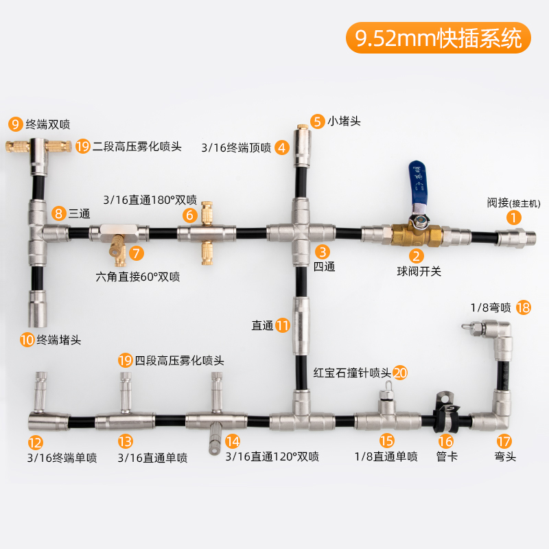 9.52高压雾化喷嘴配件纺织加湿围挡喷淋除尘快插三通弯头直接喷雾 - 图2