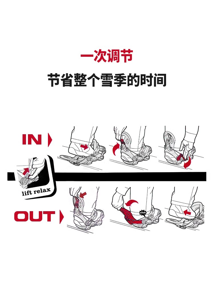 TERROR全能刻滑快穿固定器sp滑雪板单板滑雪公园全地域高硬度雪板 - 图2