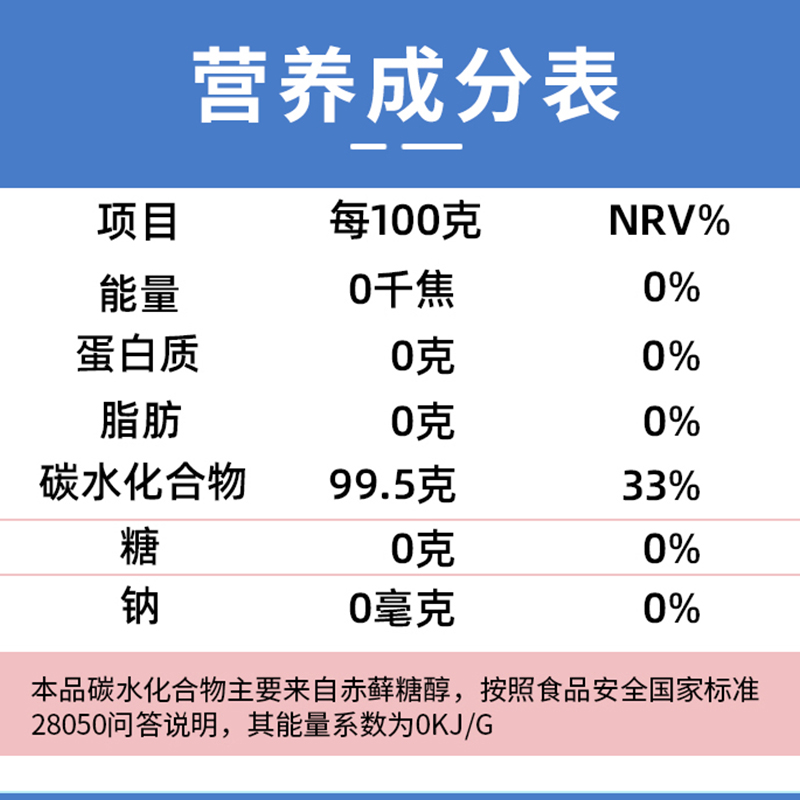 赤藓糖醇健康代糖无糖食品级蛋糕糖果烘焙类甜味剂0热量1000g包邮-图2