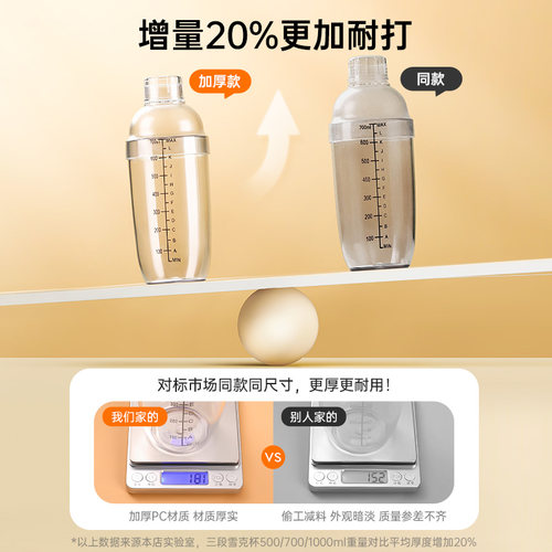 暴打雪克杯手打柠檬茶饮品制作工具套装摆摊奶茶店专用手摇壶一套 - 图1