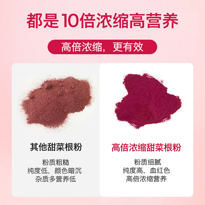 芬兰Hyllers有机红甜菜根粉超级食物巴西莓粉花青素女性补铁冲饮