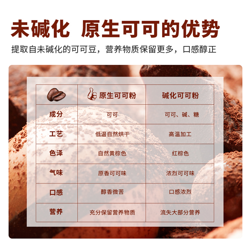 进口navitas cacao生可可粉纯天然有机无糖低脂未碱化帕梅拉燕麦 - 图0