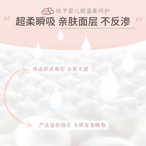 笑爽卫生巾棉柔纤巧日用245mm透气亲肤加厚款4包组合装护翼姨妈巾 - 图1