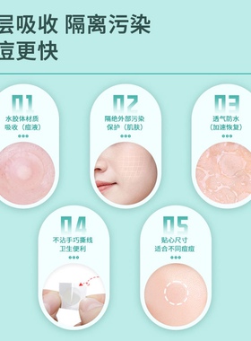 名创优品护妍天使隐形净痘贴