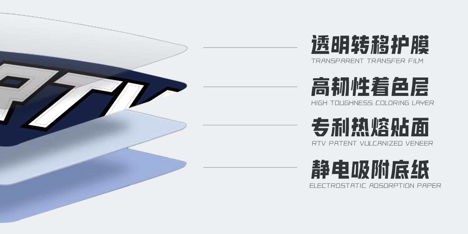 RTV汽车轮胎字母贴免胶水热熔转印立体贴3D轮胎贴纸摩托轮胎装饰 - 图3