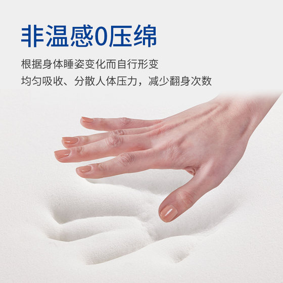 Memory Foam Simmons Mattress Dream Lily