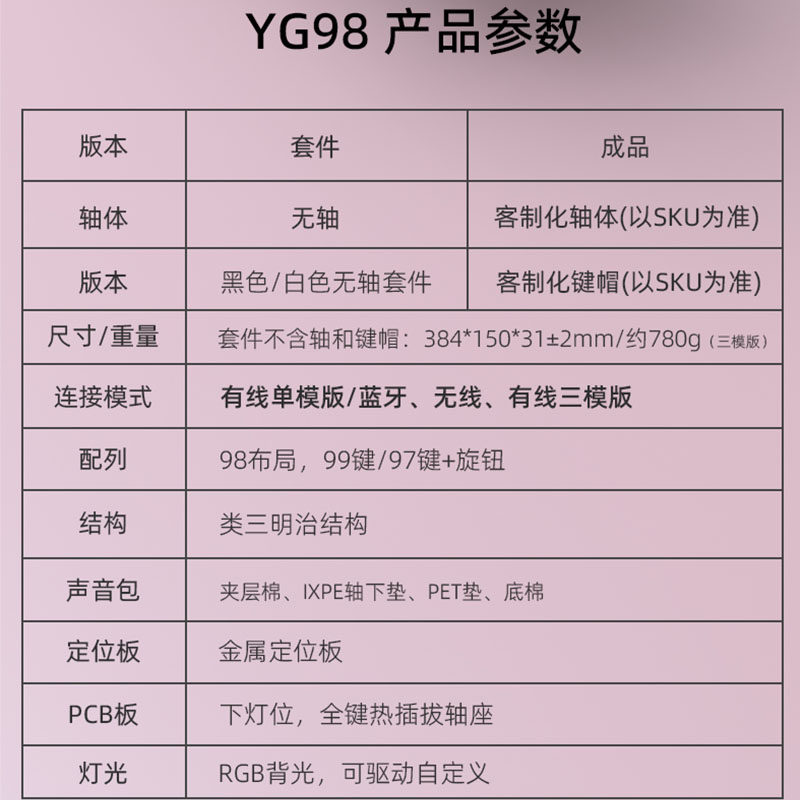 客制化热插拔套件黑吉蛇YG98静音麻将音可替换键帽机械键盘游戏
