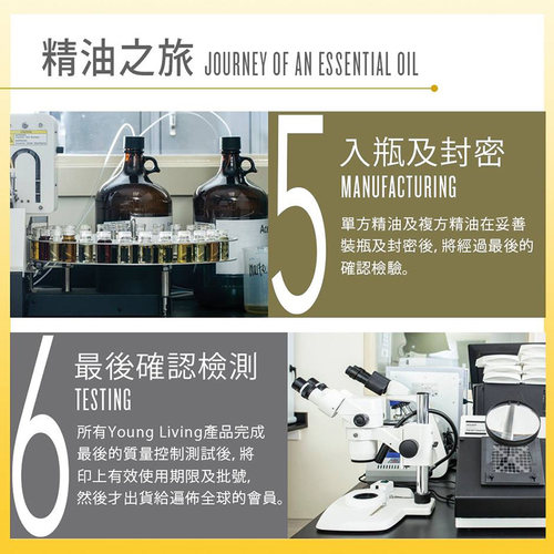 Young Living Joy 美国悠乐芳悦幸福喜悦复方精油提升情绪15ml