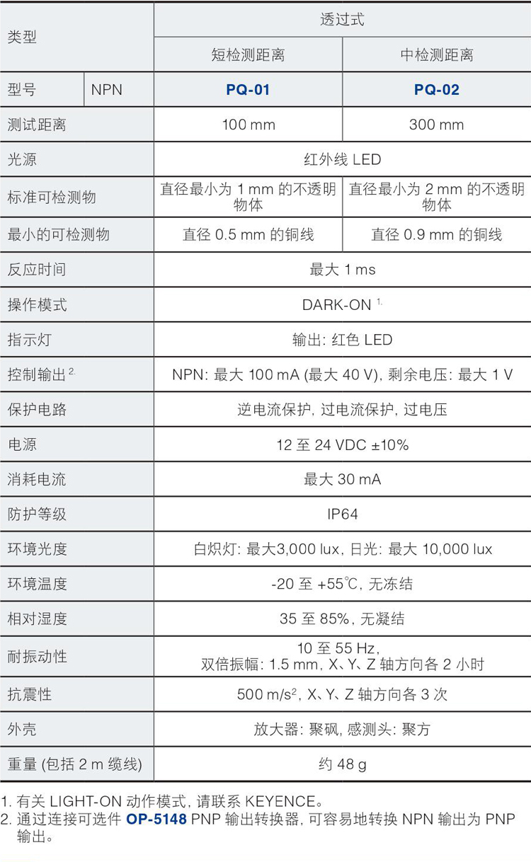 基恩士全新原装对射小型光电开关PQ-01(PQ-01T +PQ-01R)  PQ-02 - 图2