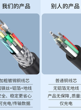 迪米克usb3.0延长线数据线