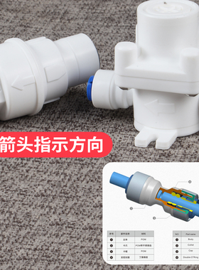 中荷净水器减压稳压阀通用