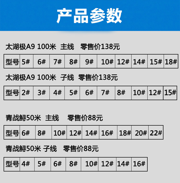 塔亿COH太极A9大物米鱼线100黑坑青酷鱼主线子线尼龙青战鲟巨湖物 - 图0