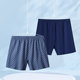 Yu Zhaolin ກາງ​ແລະ​ຜູ້​ສູງ​ອາ​ຍຸ underwear ຜູ້​ຊາຍ boxer ຝ້າຍ​ບໍ​ລິ​ສຸດ​