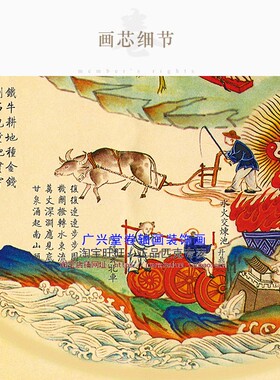 黄帝内经图 内景图卷轴画 道家修炼图示书房绢布丝绸画 来图定制